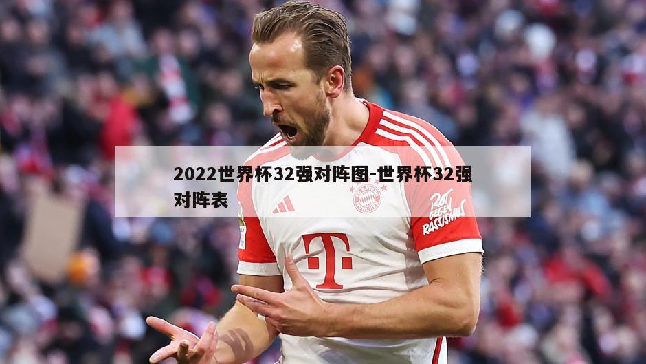 2022世界杯32强对阵图-世界杯32强对阵表